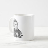 Franz Schubert Kaffeetasse (Vorderseite Links)