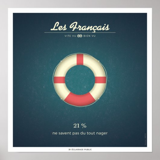 Franzosen, die nicht schwimmen können poster (Vorne)