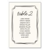 Französisch gezeichnete Karten für Seekarten mit w (Vorderseite)