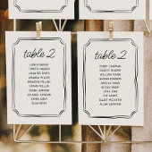 Französisch gezeichnete Karten für Seekarten mit w