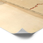 Französische Einrichtungen Poster (Ecke)