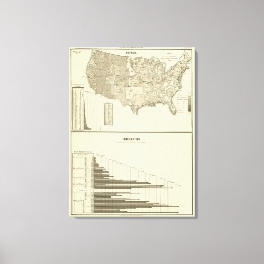 Französische Einwanderung Leinwanddruck (Vorderseite)
