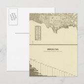 Französische Einwanderung Postkarte (Vorne/Hinten)