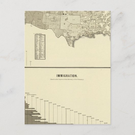 Französische Einwanderung Postkarte (Vorderseite)