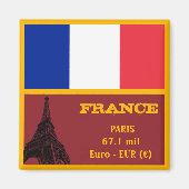Französische Flagge, Paris & Frankreich, Reisen/Sp Magnet (Vorne)