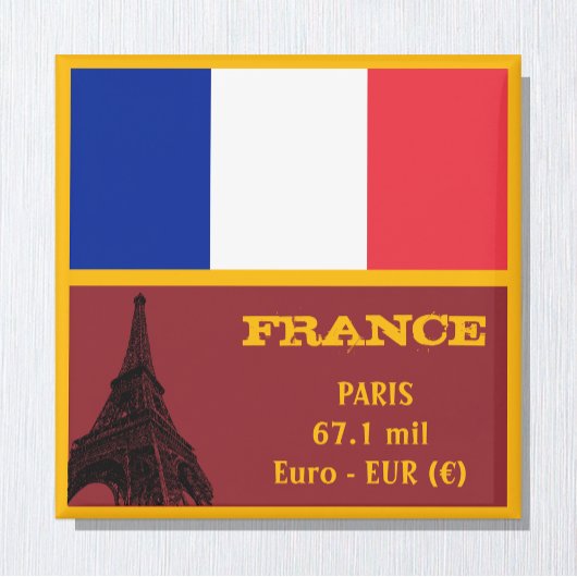 Französische Flagge, Paris & Frankreich, Reisen/Sp Magnet