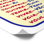 Französische Grammar-Basispassage Poster (Ecke)