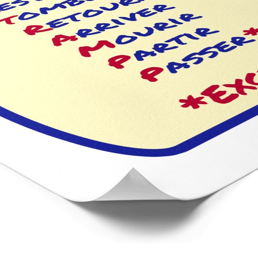 Französische Grammar Passe Compose Avoir ou Etre Poster (Ecke)