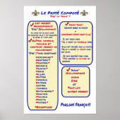 Französische Grammar Passe Compose Avoir ou Etre Poster (Vorne)
