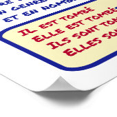 Französische Grammar Passe Compose Etre Poster (Ecke)