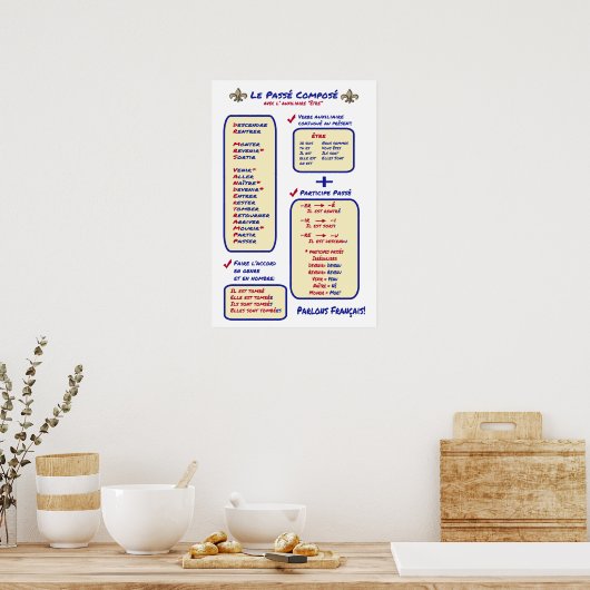 Französische Grammar Passe Compose Etre Poster (Küche)