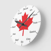 Französische kanadische Wanduhr (Winkel)