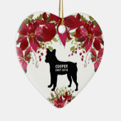 Französische Keramik Ornament (Rechts)