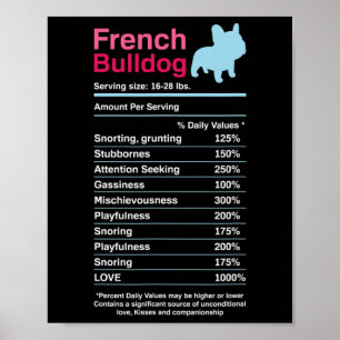 Französische Liste der Inhaltsstoffe von Bulldog Poster