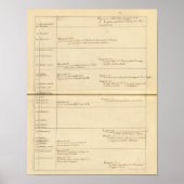 Französische Minderheiten Poster (Vorne)