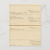 Französische Minderheiten Postkarte (Vorderseite)