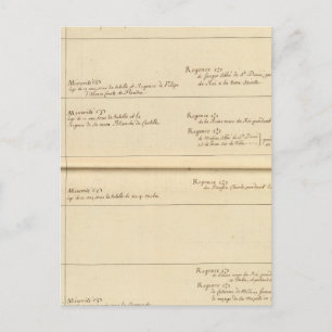 Französische Minderheiten Postkarte