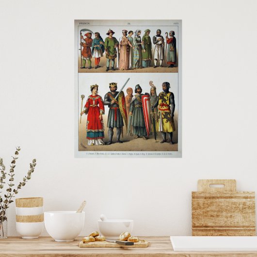 Französische Mode Poster (Küche)