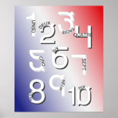 Französische Nummern 1 bis 10 *AKTUALISIERT* Poster (Vorne)