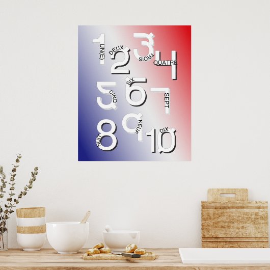 Französische Nummern 1 bis 10 *AKTUALISIERT* Poster (Küche)