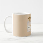 Französische Parfümflaschen Kaffeetasse (Links)