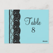 Französische Spitzentabellennummer Postkarte (Türk (Rückseite)