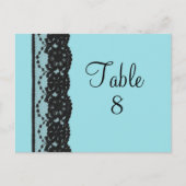 Französische Spitzentabellennummer Postkarte (Türk (Vorderseite)