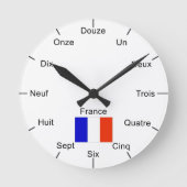 Französische Wanduhr (Vorderseite)