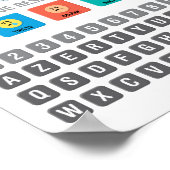 Französischer Autismus AAC PECS Mitteilung über di Poster (Ecke)