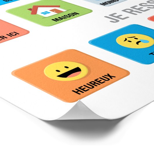 Französischer Autismus AAC PECS Mitteilung über di Poster (Ecke)