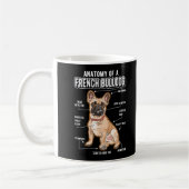 Französischer Bulldog Anatomie Funny Dog Kaffeetasse (Links)