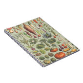 Französischer Führer zum Garten Notizblock (Rechte Seite)