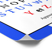 Französisches Alphabet für Kinder Poster (Ecke)