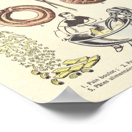 französisches Brot Poster (Ecke)