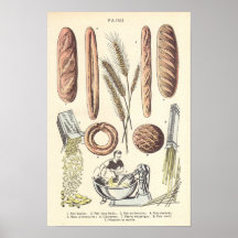 französisches Brot