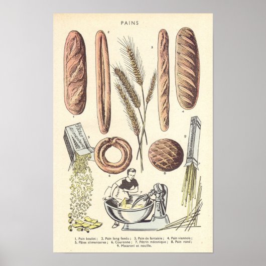 französisches Brot Poster (Vorne)