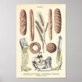 französisches Brot Poster