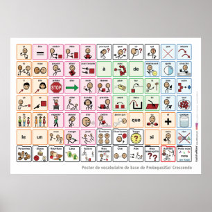 Französisches Kern-Wort-Plakat Poster
