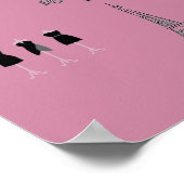 Französisches Modethema Paris Poster (Ecke)