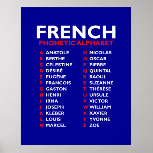 Französisches phonetisches Alphabet – Anatole bis  Poster