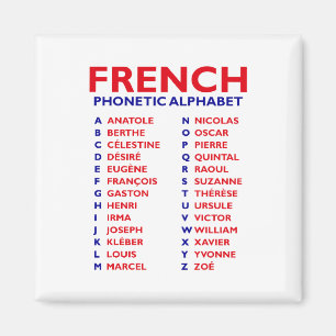 Französisches phonetisches Alphabet – von Anatole  Magnet
