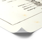 Französisches Skeleton Anatomy Vintag Chart 1800er Poster (Ecke)