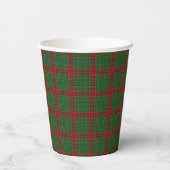 Fraser Clan Scottish Kariert Pattern Paper Cups Pappbecher (Rückseite)