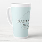 Fraser Island Australia - Latitude & Longitude Milchtasse (Linke Ecke)