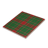 Fraser of Castle Leathers Tartan Fliese (Seite)