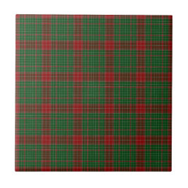 Fraser of Castle Leathers Tartan Kariertes Muster Fliese