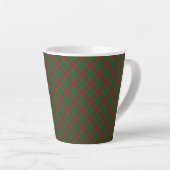 Fraser of Castle Leathers Tartan Kariertes Muster Milchtasse (Rechte Ecke)