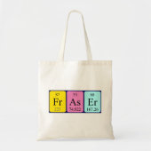 Fraser Periodenname Tasche (Vorne)