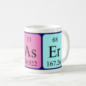 Fraser Periodenname Tasse (VorderseiteRechts)