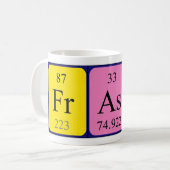 Fraser Periodenname Tasse (Vorderseite Links)